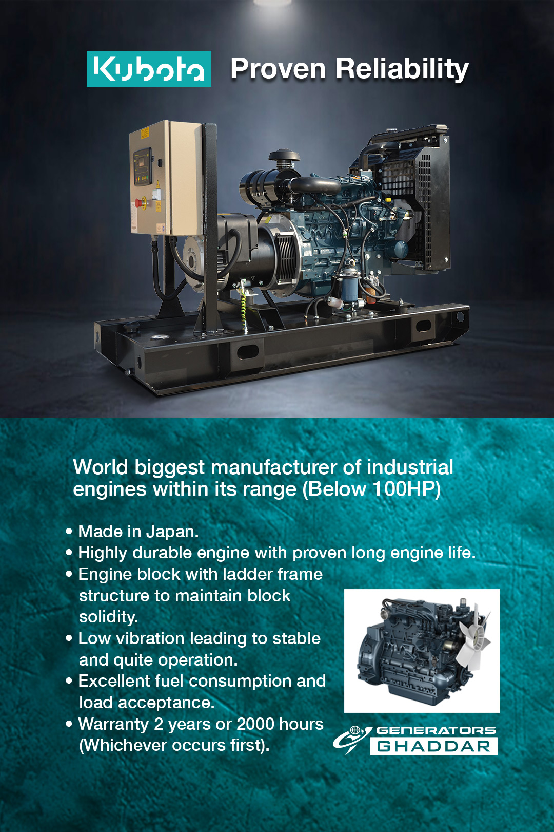 Industrial generator on a black stand with Kubota logo and 'Proven Reliability' headline; promotional ad for a heavy-duty engine.